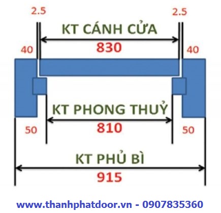 kich thuoc cua nhua composite